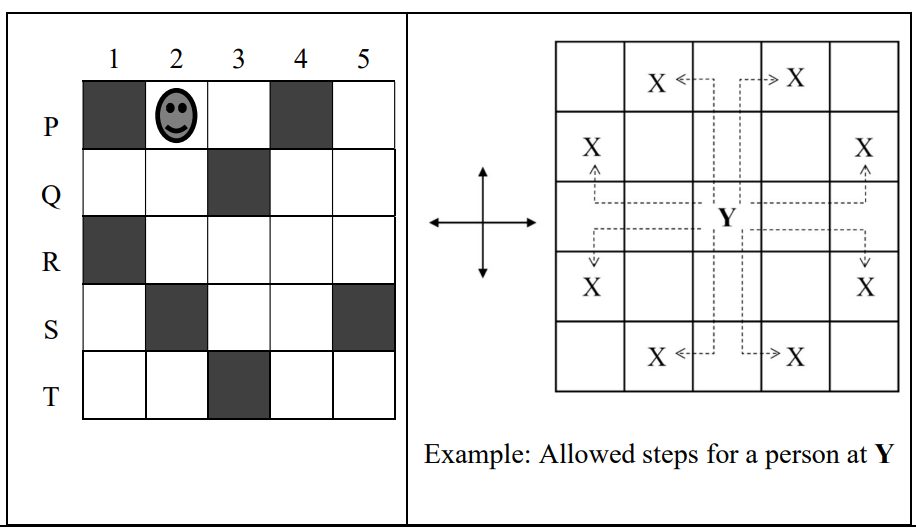 civil_gate_2022_set_I